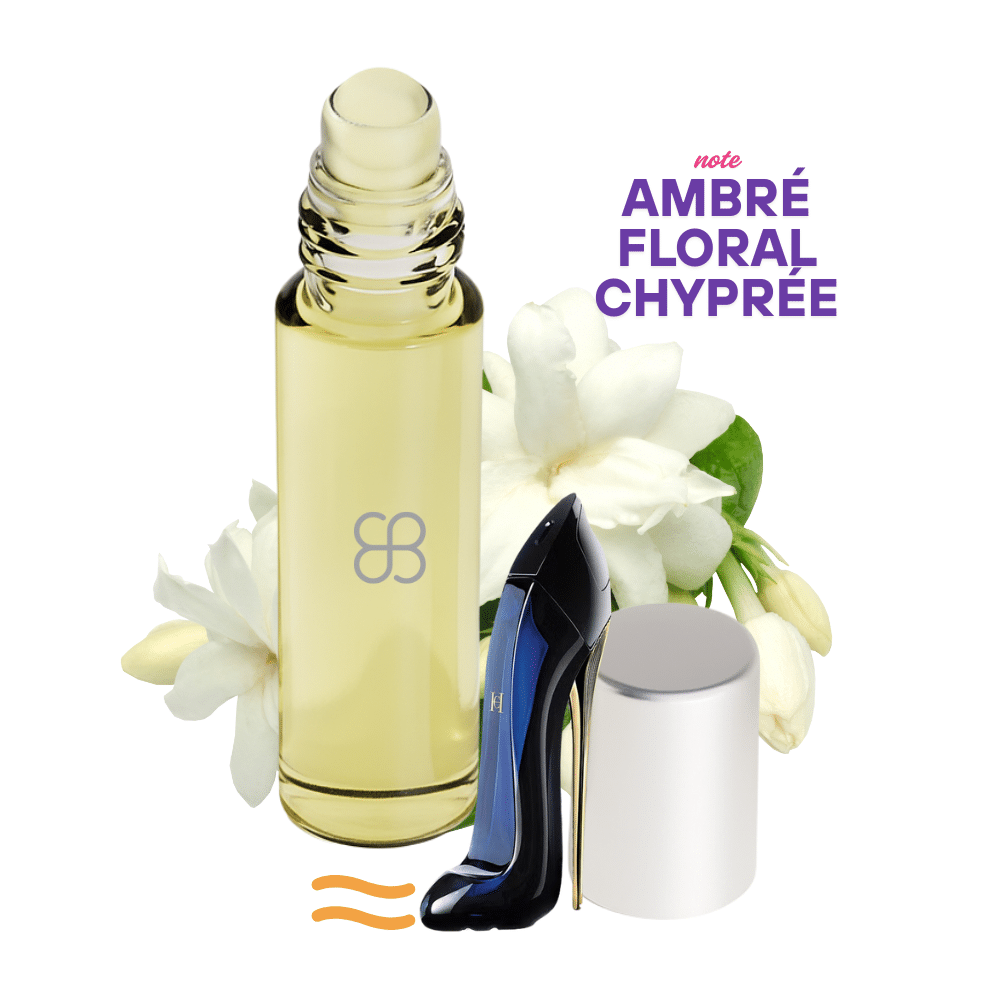 Binta Beauty Huiles Parfumées Inspirées des Grandes Marques