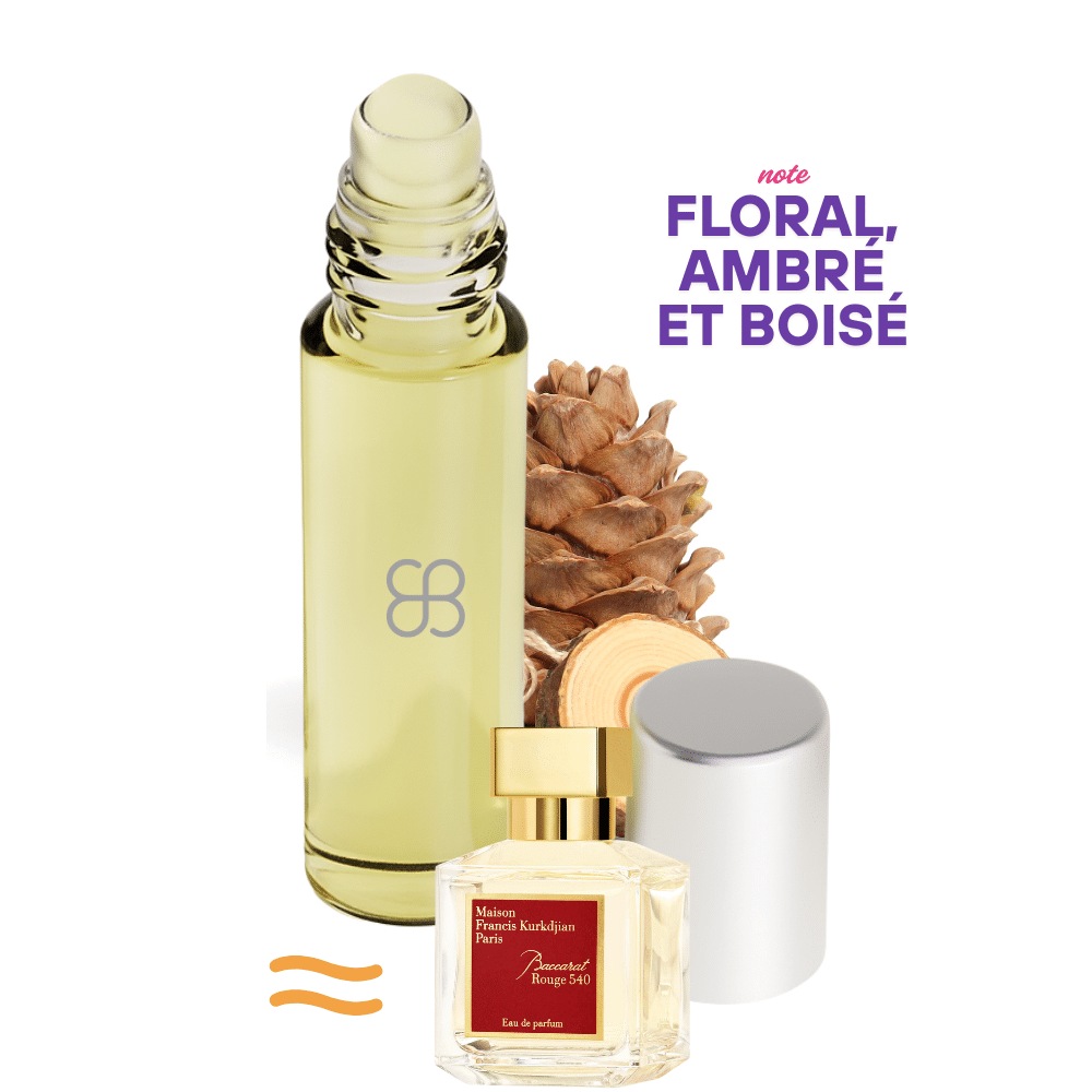 Binta Beauty Huiles Parfumées Inspirées des Grandes Marques